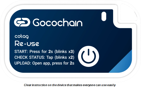 Gocochain - Temperature Data Logger